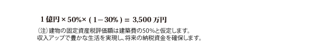 1億円×50％×(1-30％)＝3,500万円