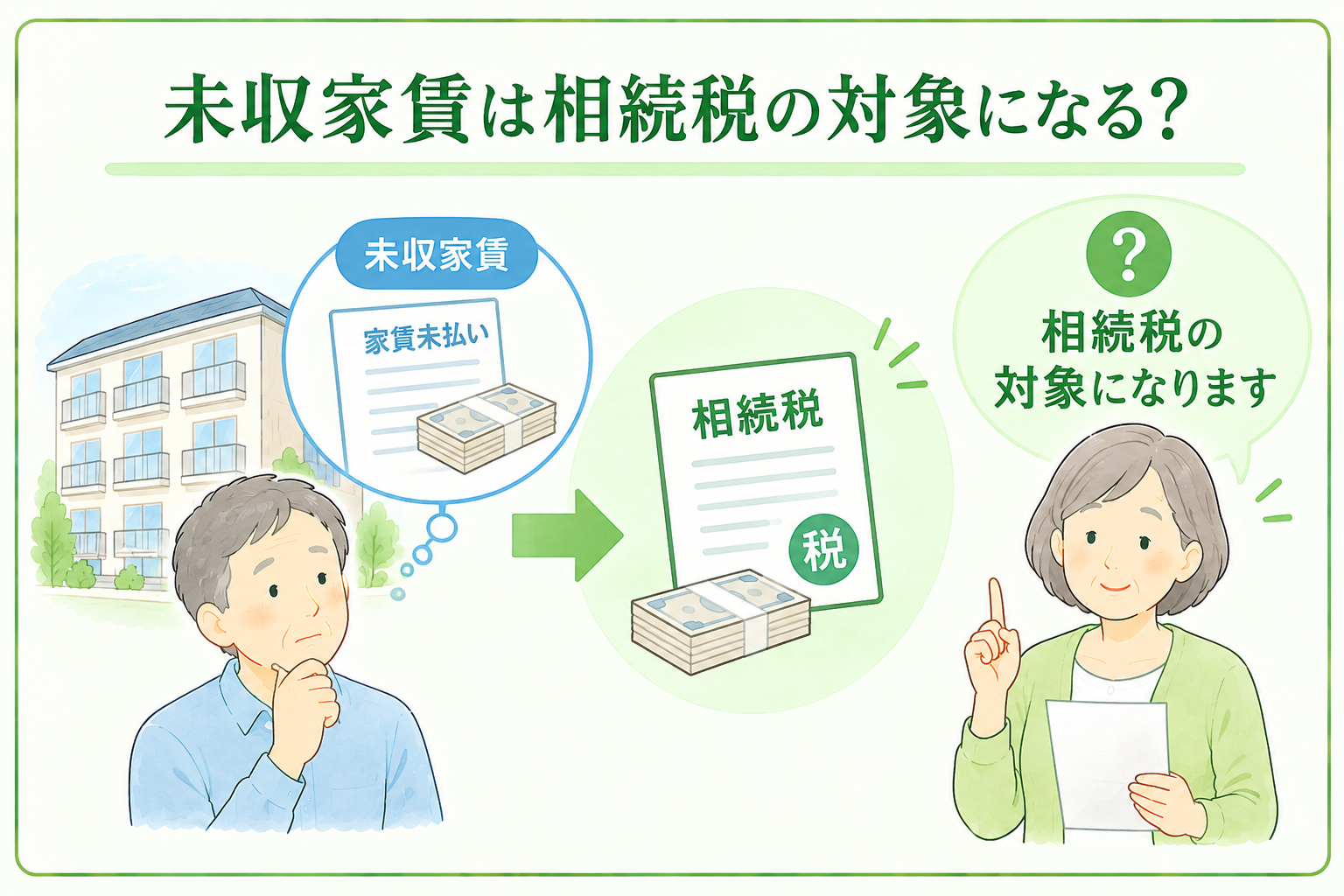 未収家賃は相続税の対象になる