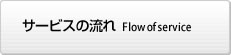 サービスの流れ